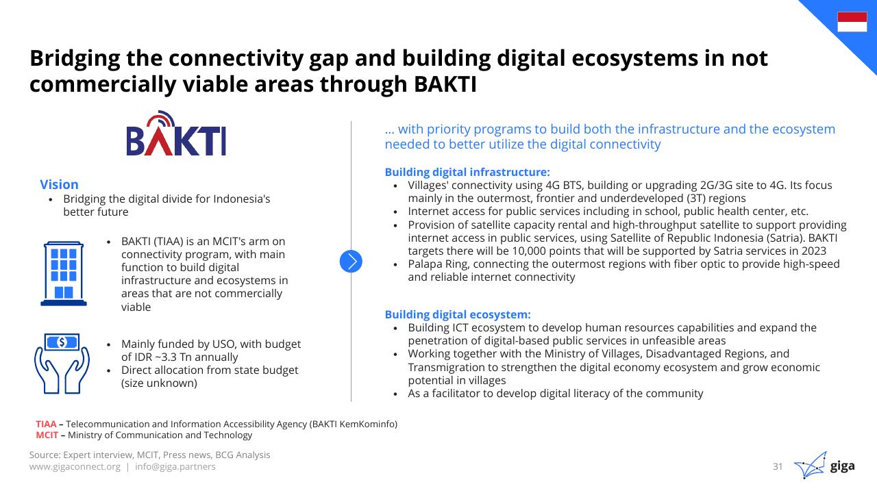 Comparison slide 32 from Indonesia Case Study BCG