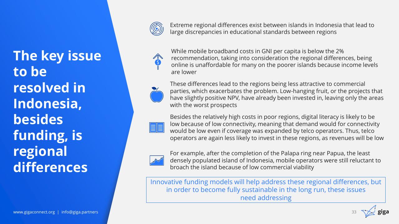 Text slide 34 from Indonesia Case Study BCG