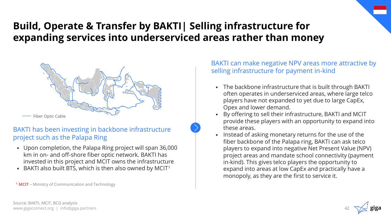 Text slide 43 from Indonesia Case Study BCG