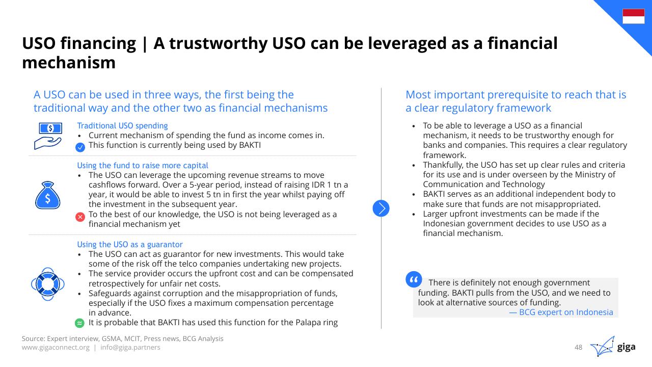 Text slide 49 from Indonesia Case Study BCG
