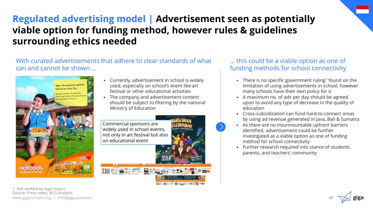 Text slide 50 from Indonesia Case Study BCG