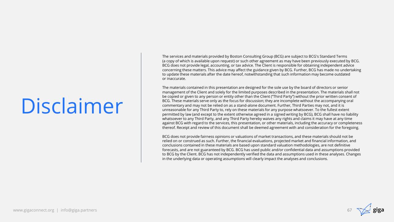 Text slide 68 from Indonesia Case Study BCG