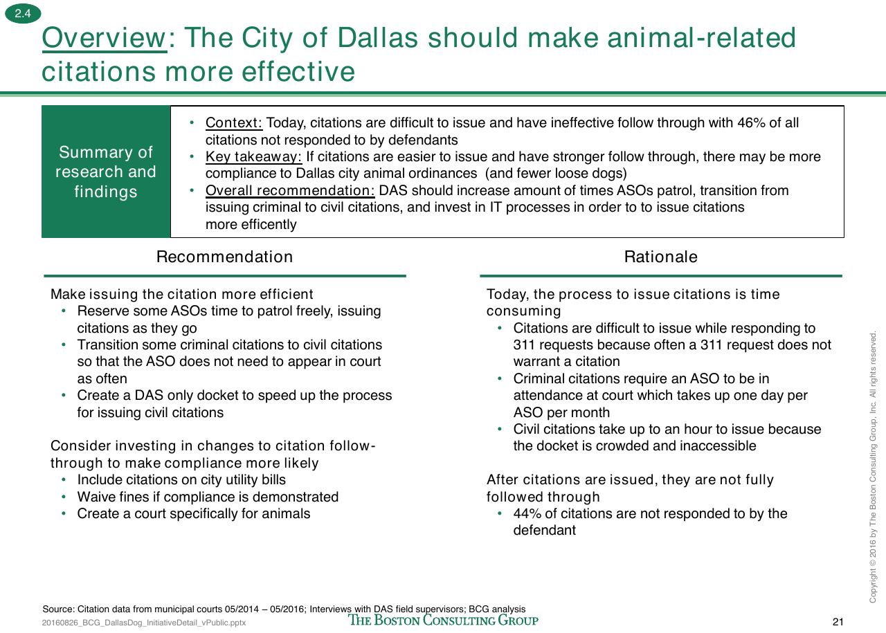 Comparison slide 174 from Loose Dogs In Dallas
