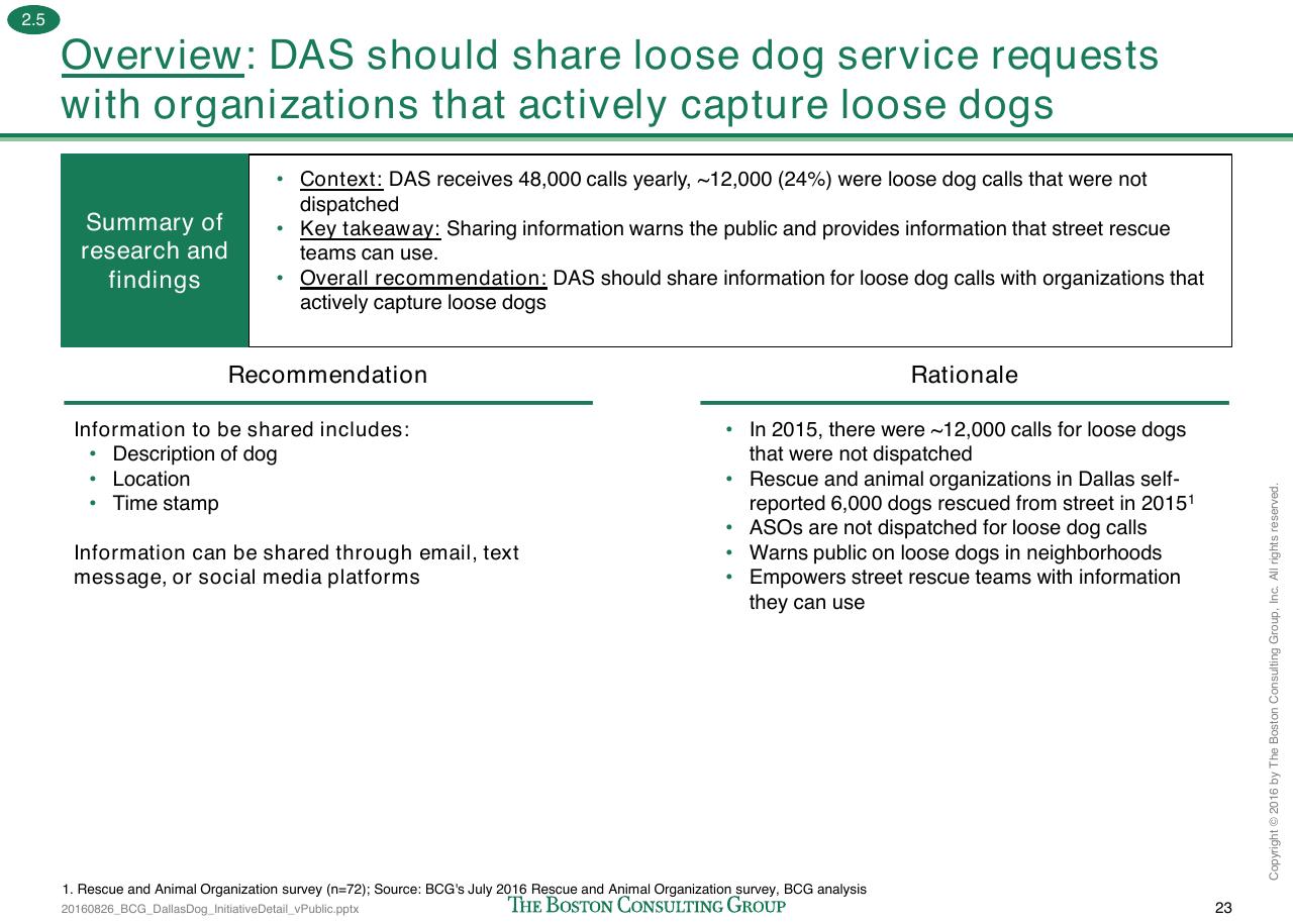 Comparison slide 176 from Loose Dogs In Dallas