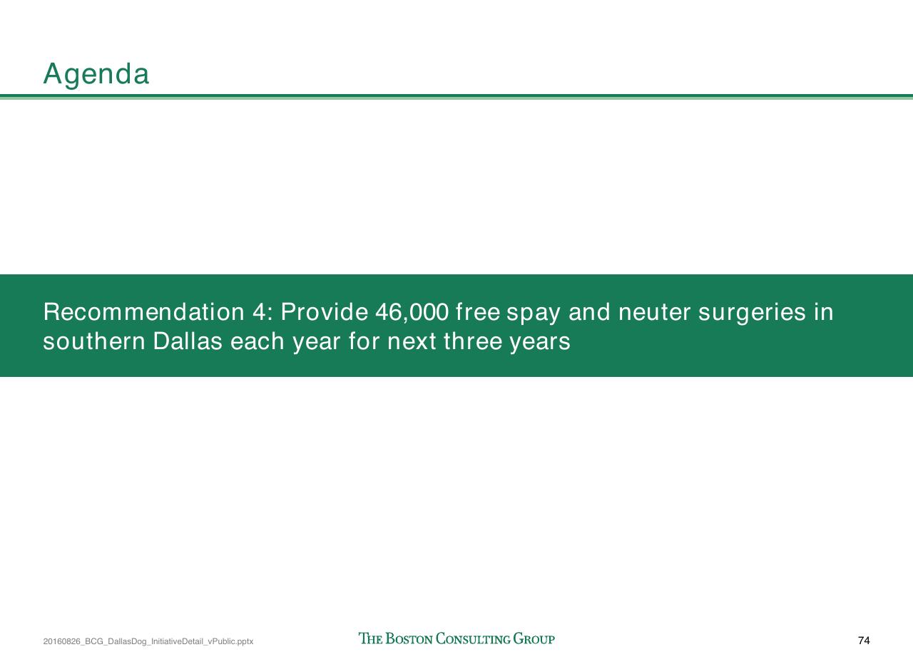 Agenda slide 227 from Loose Dogs In Dallas