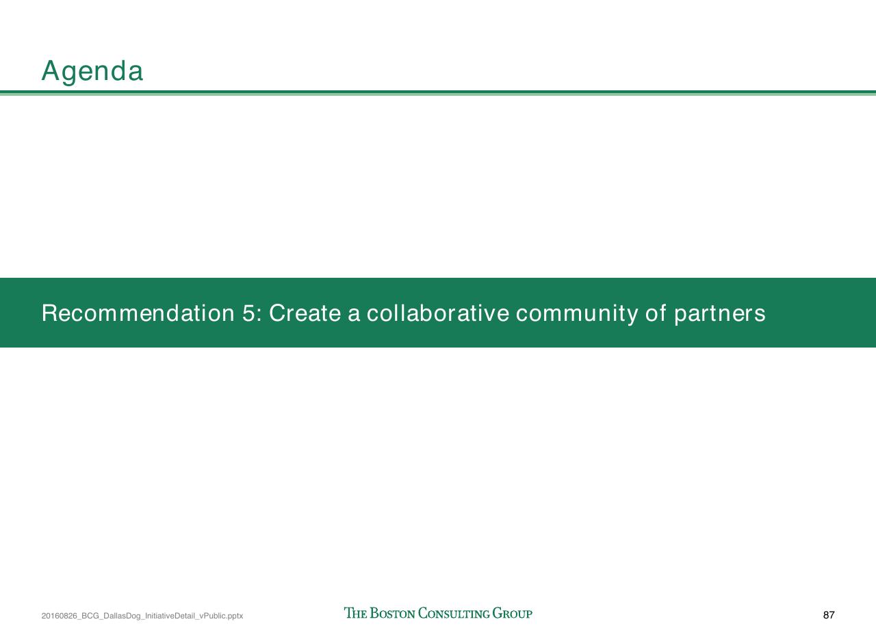 Agenda slide 240 from Loose Dogs In Dallas