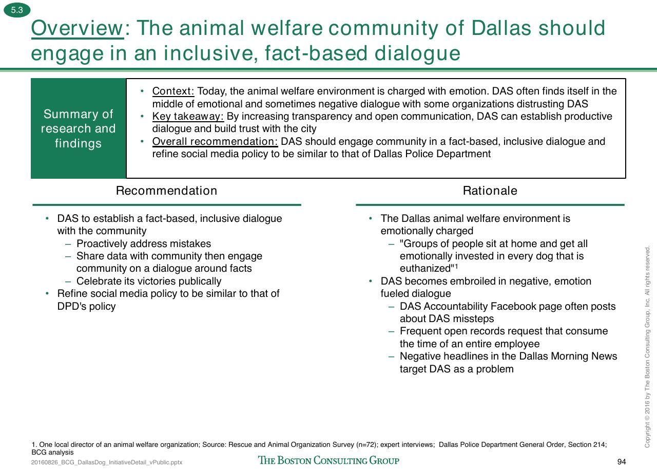 Comparison slide 247 from Loose Dogs In Dallas