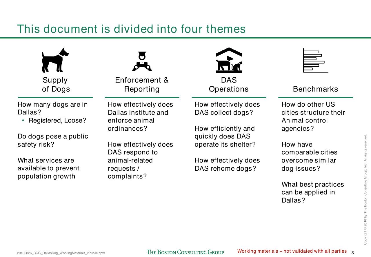 Framework slide 272 from Loose Dogs In Dallas