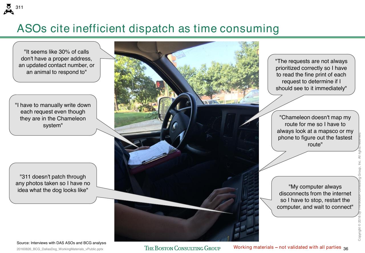 Case Study slide 305 from Loose Dogs In Dallas