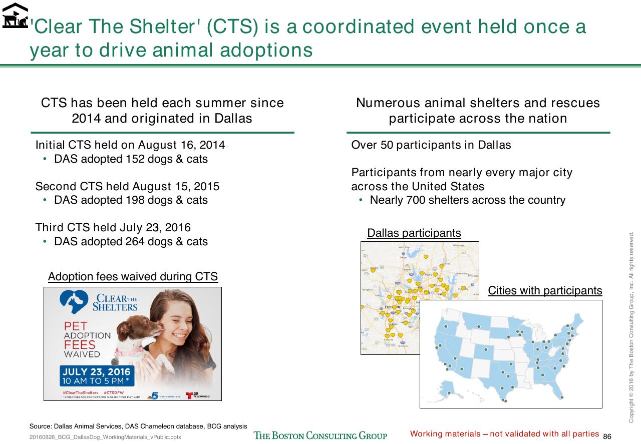 Text slide 355 from Loose Dogs In Dallas