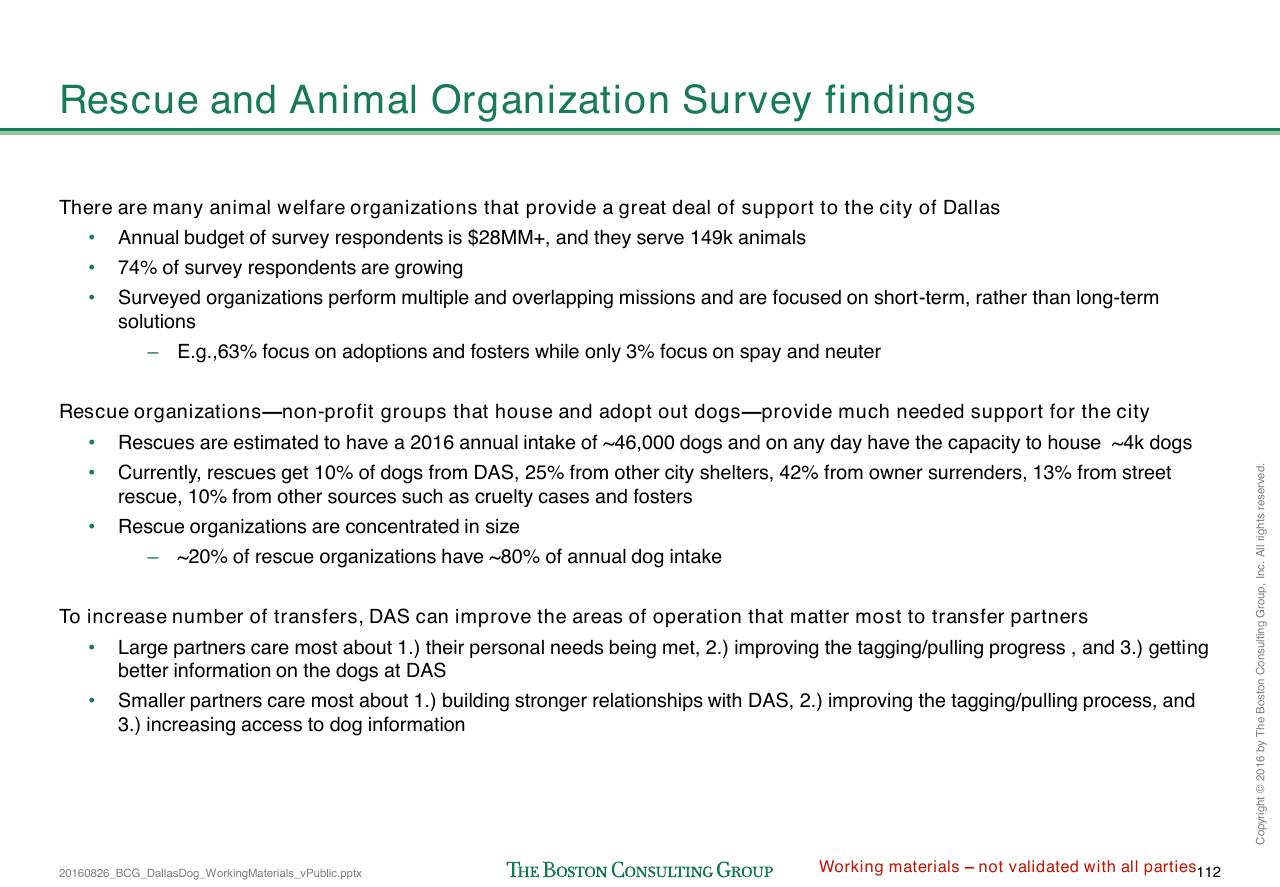 Text slide 381 from Loose Dogs In Dallas
