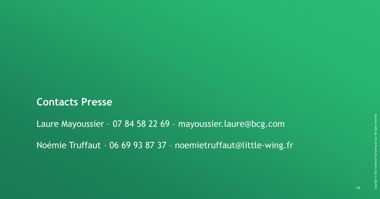 Text slide 19 from Making Workworkbetter For Deskless Workers BCG