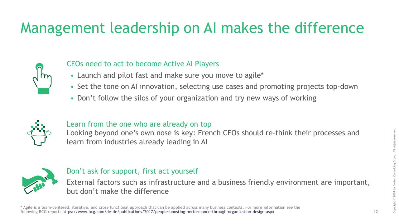 Text slide 13 from Mind The AI Gap_ Leadership Makes The Difference