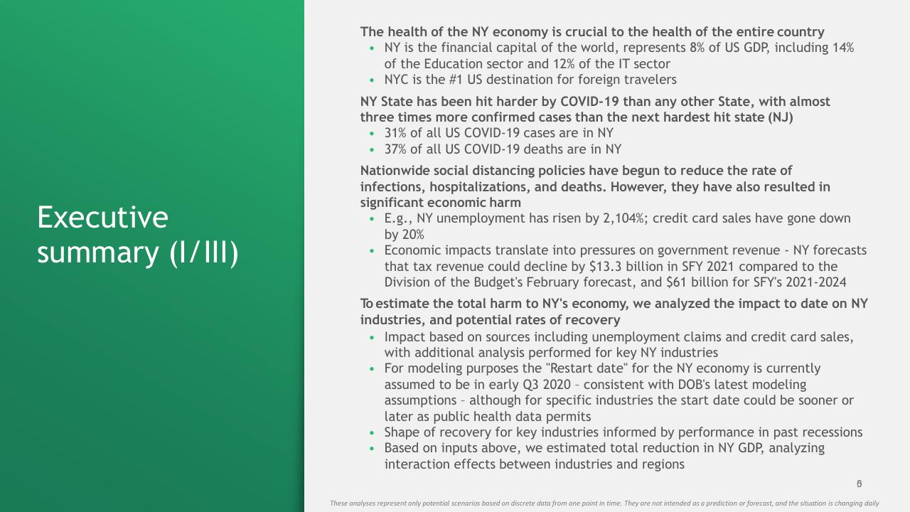 Text slide 6 from Ny COVID 19 Preliminary Economic Impact Assessment BCG