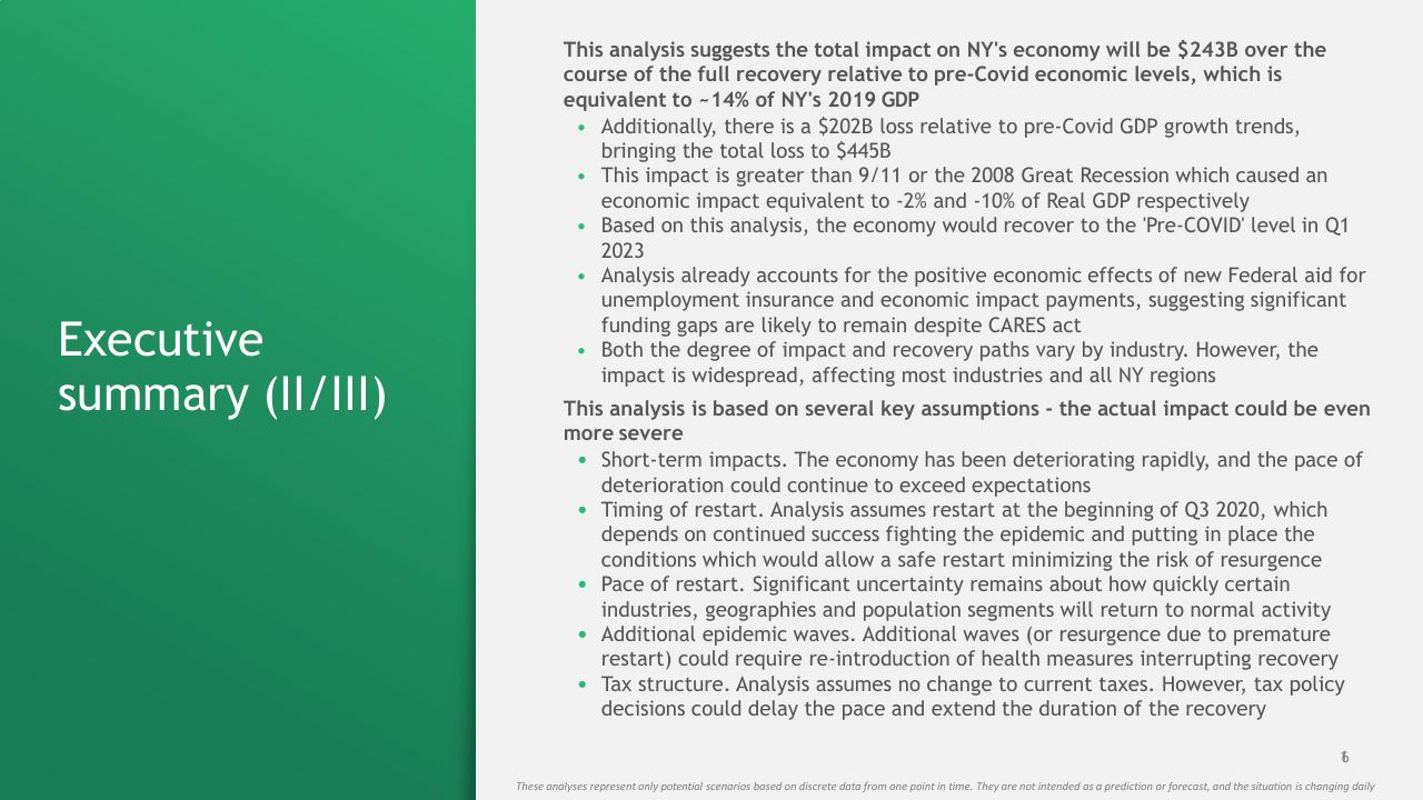 Text slide 7 from Ny COVID 19 Preliminary Economic Impact Assessment BCG