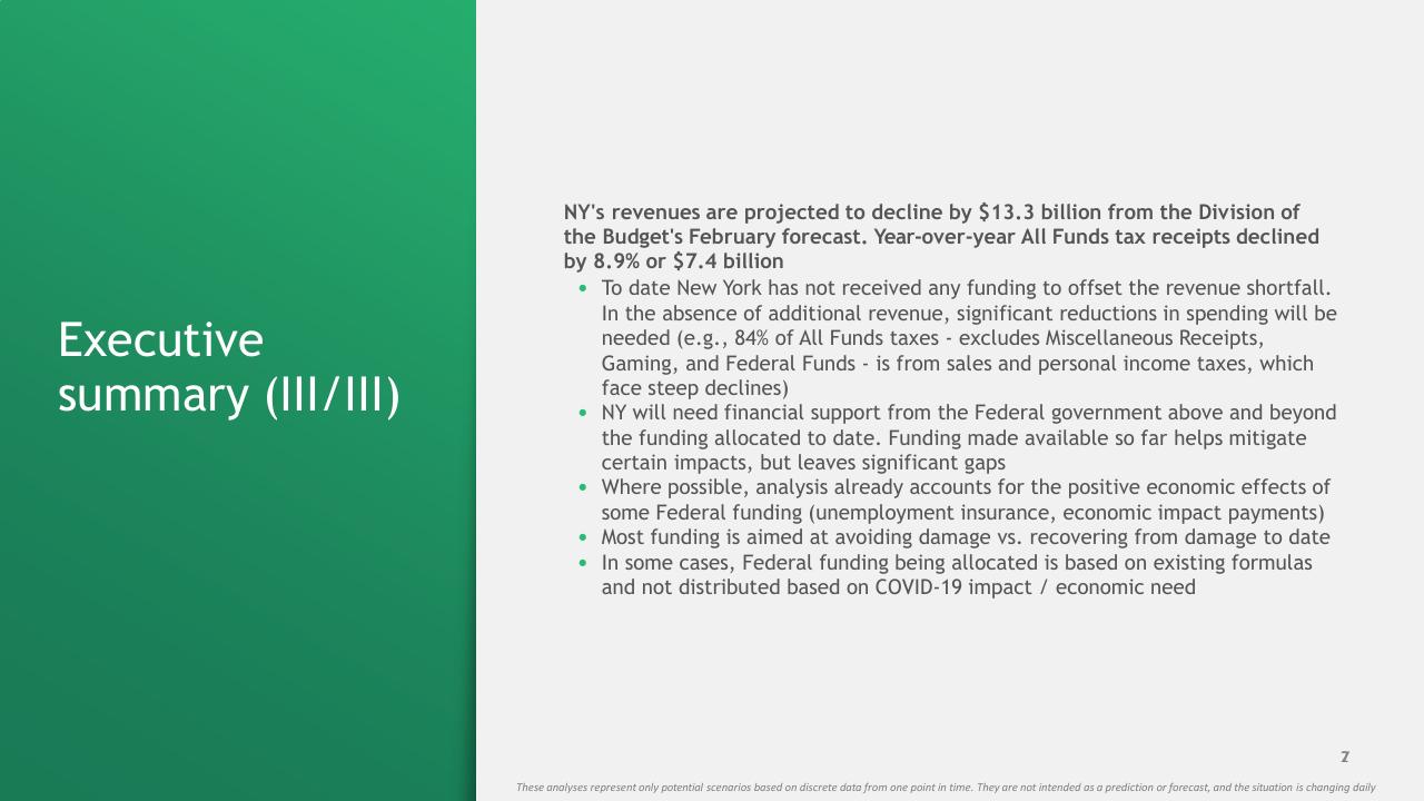 Text slide 8 from Ny COVID 19 Preliminary Economic Impact Assessment BCG