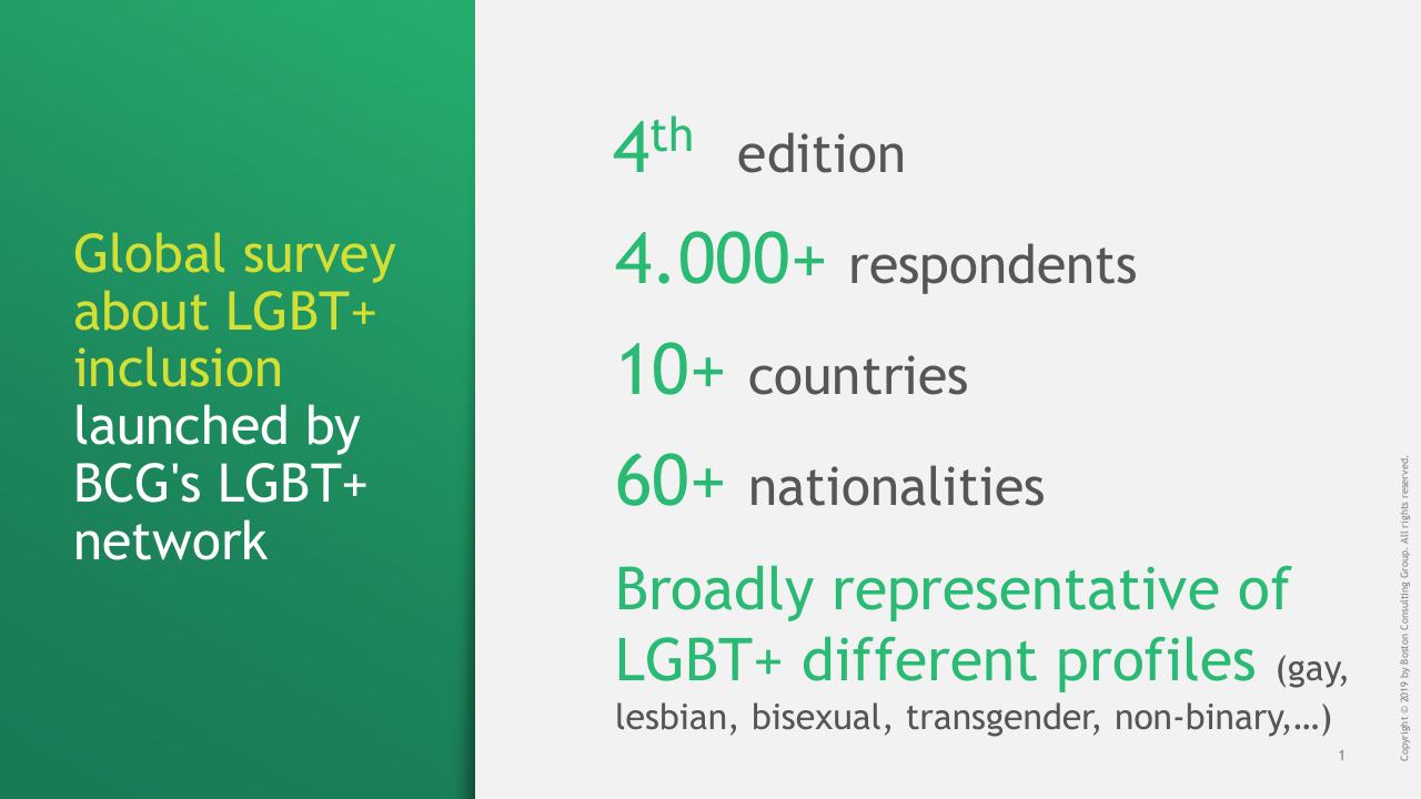 Text slide 2 from Out Work Barometer BCG