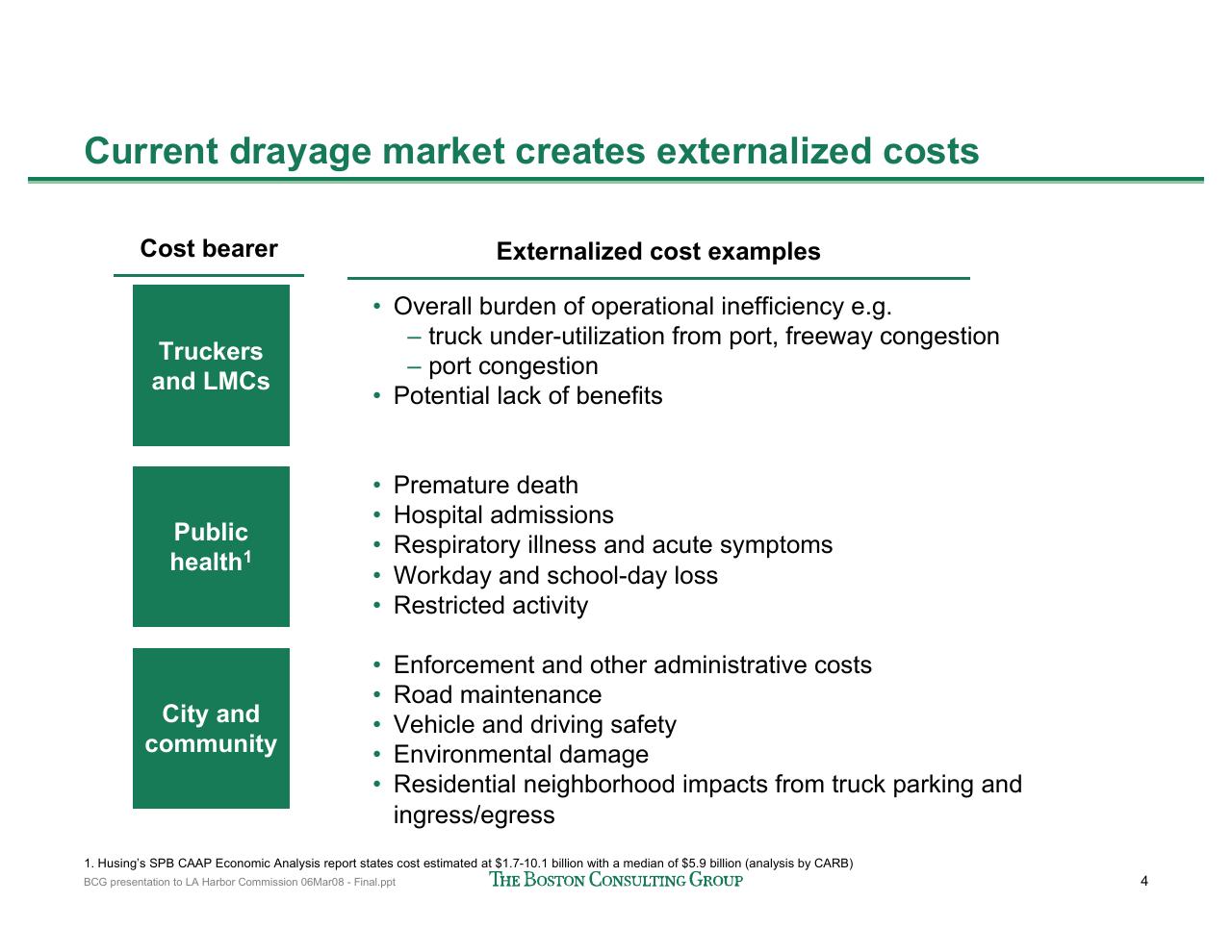 Table slide 5 from Port Of Los Angeles Clean Truck Program