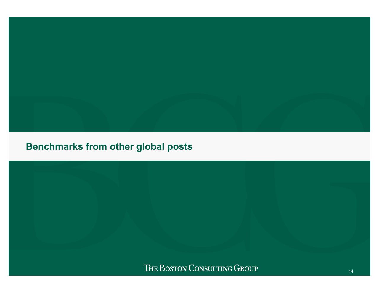 Section Divider slide 15 from Projecting US Mail Volumes To 2020