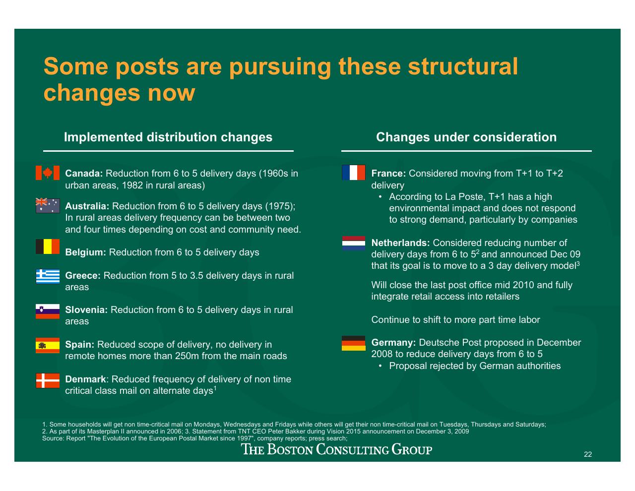 Comparison slide 23 from Projecting US Mail Volumes To 2020