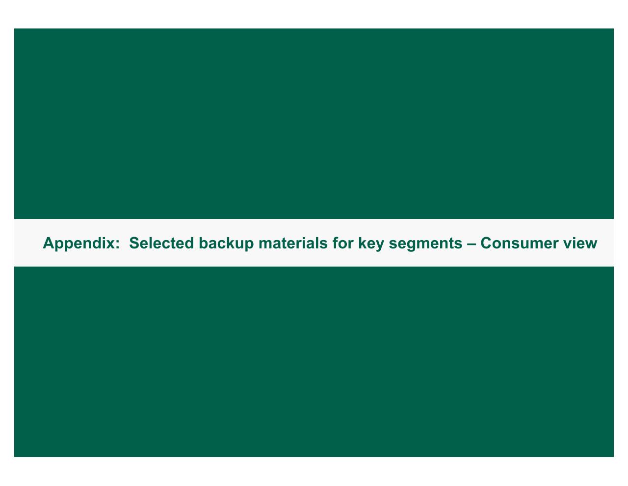 Section Divider slide 34 from Projecting US Mail Volumes To 2020