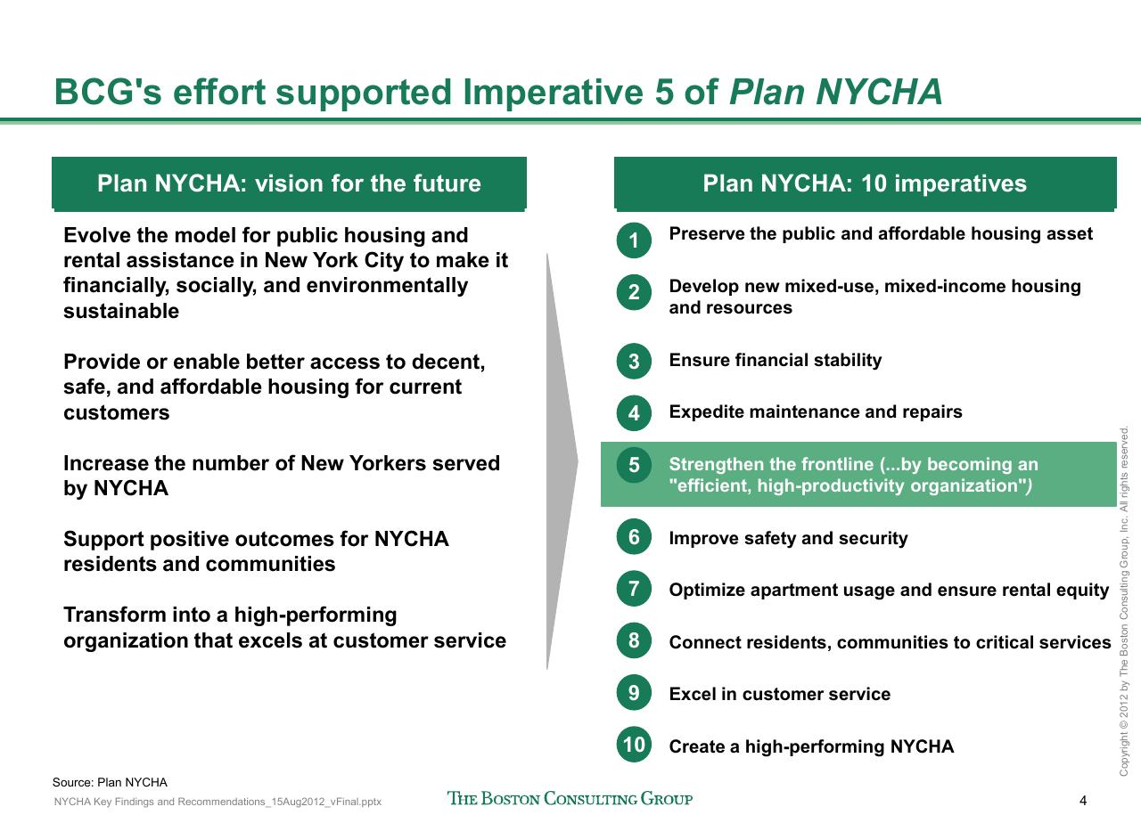 Comparison slide 5 from Reshaping Nycha Support Functions