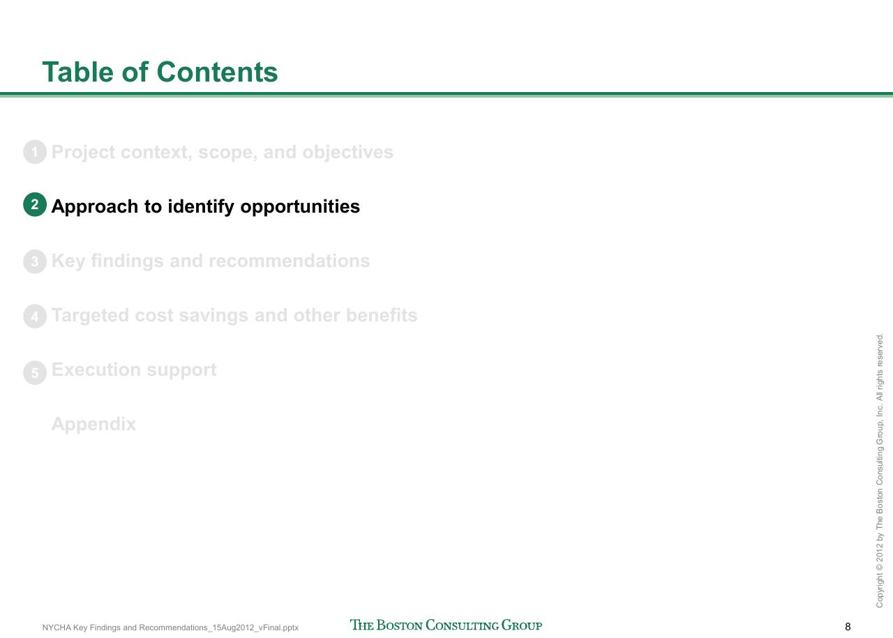 Agenda slide 9 from Reshaping Nycha Support Functions