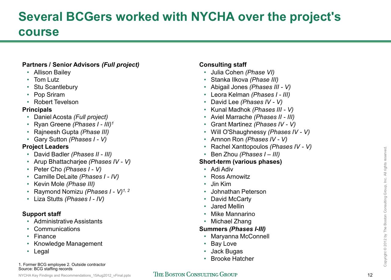 Team slide 13 from Reshaping Nycha Support Functions