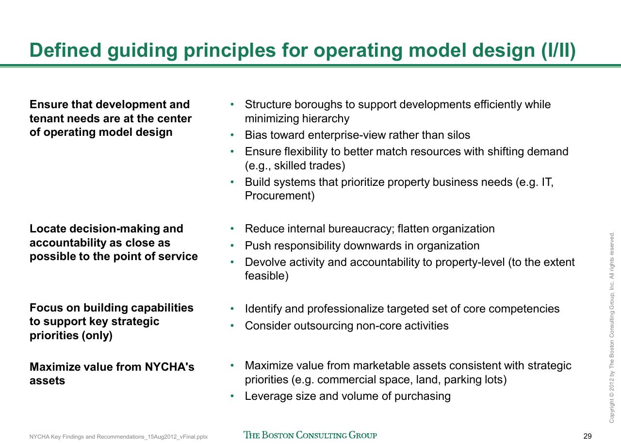 Text slide 30 from Reshaping Nycha Support Functions