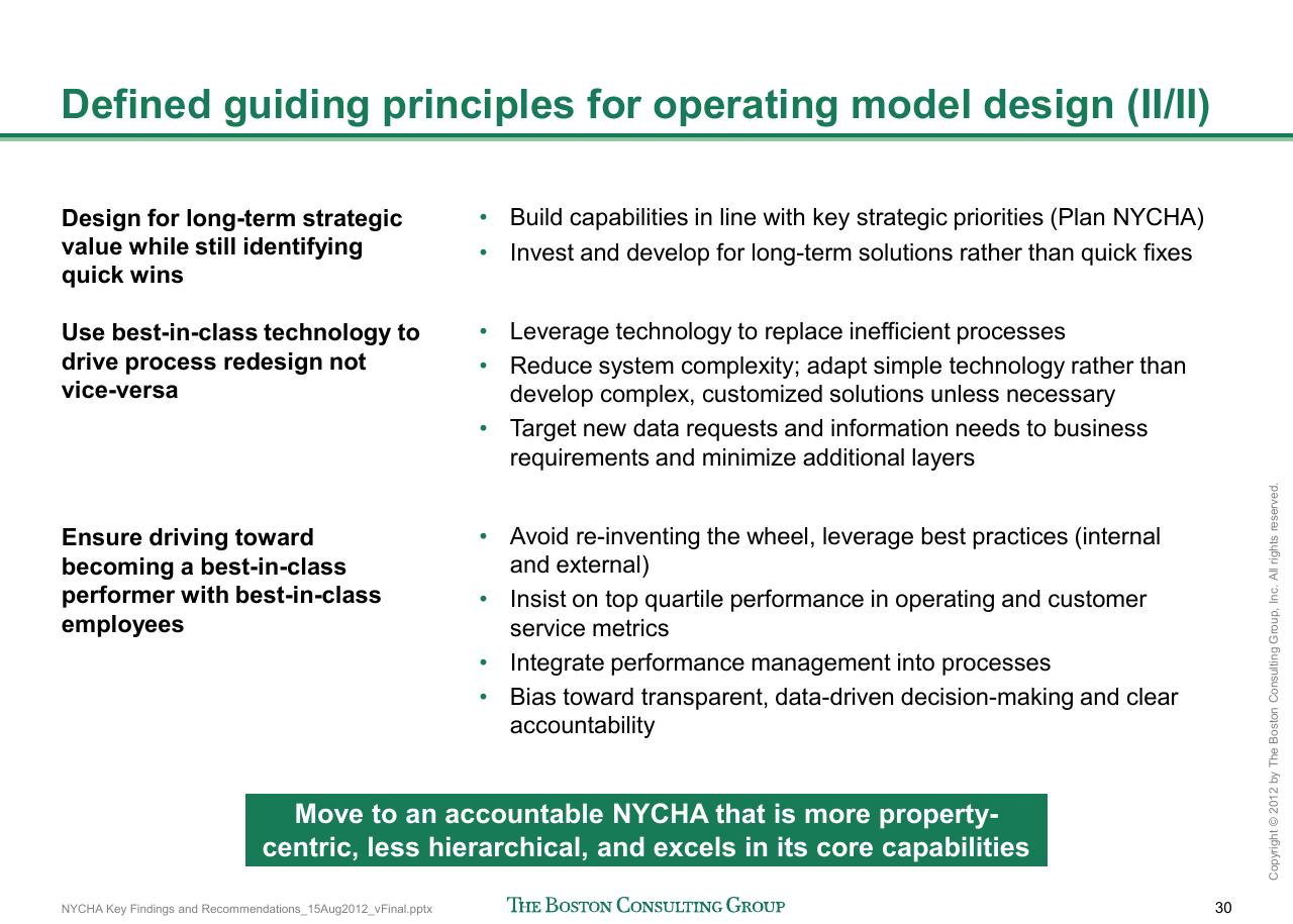 Text slide 31 from Reshaping Nycha Support Functions