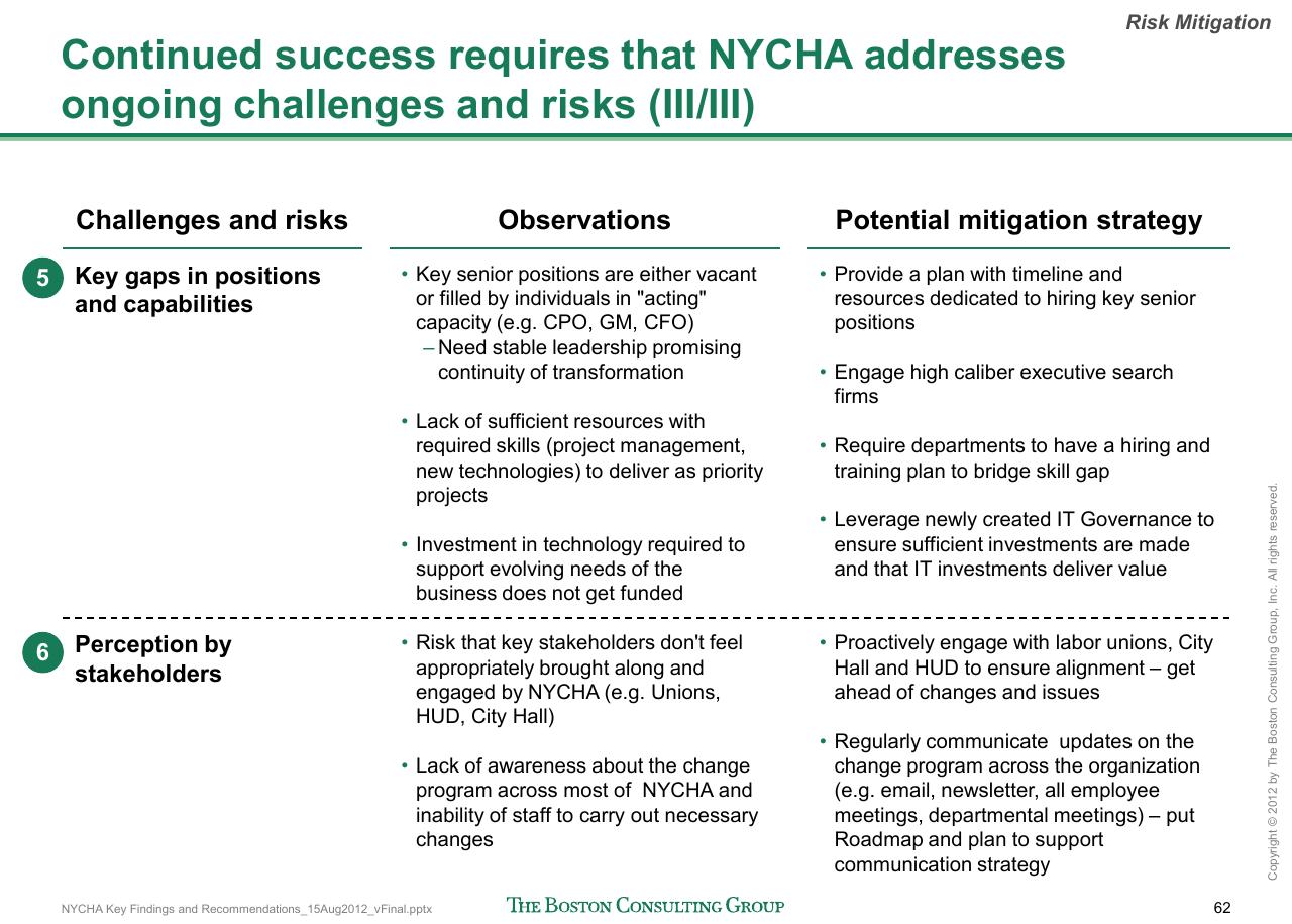 Table slide 63 from Reshaping Nycha Support Functions