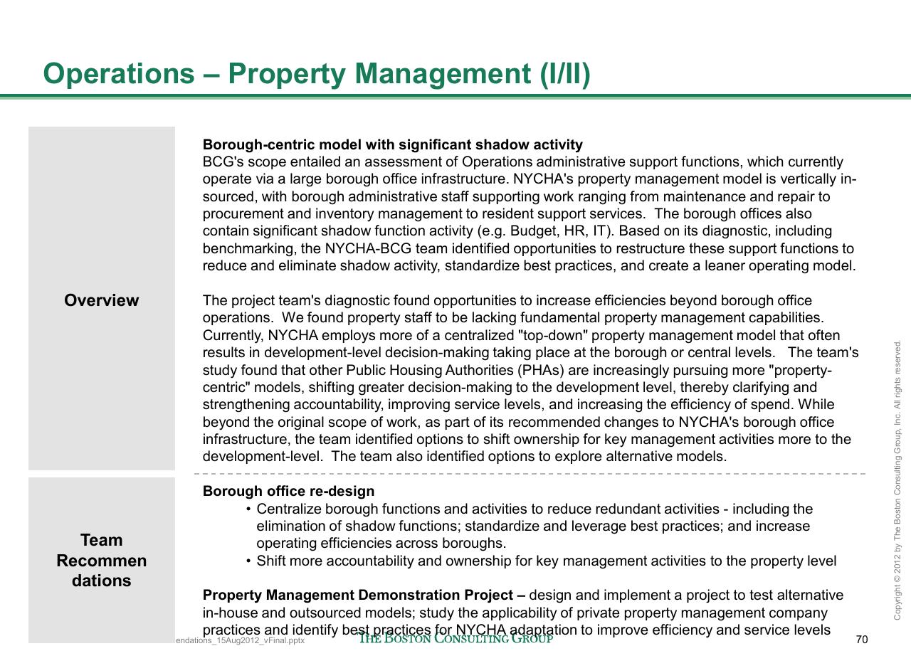 Text slide 71 from Reshaping Nycha Support Functions