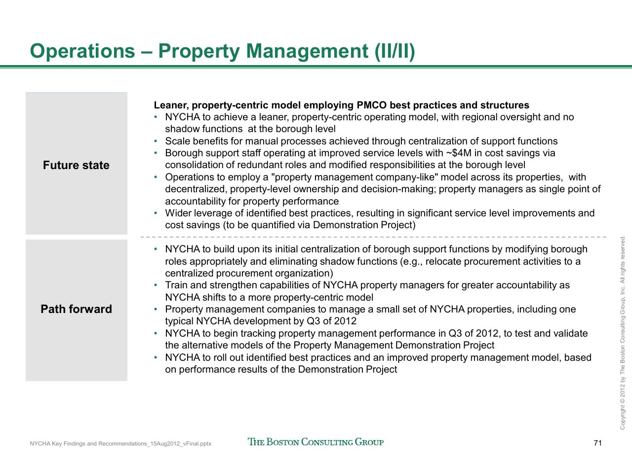Comparison slide 72 from Reshaping Nycha Support Functions