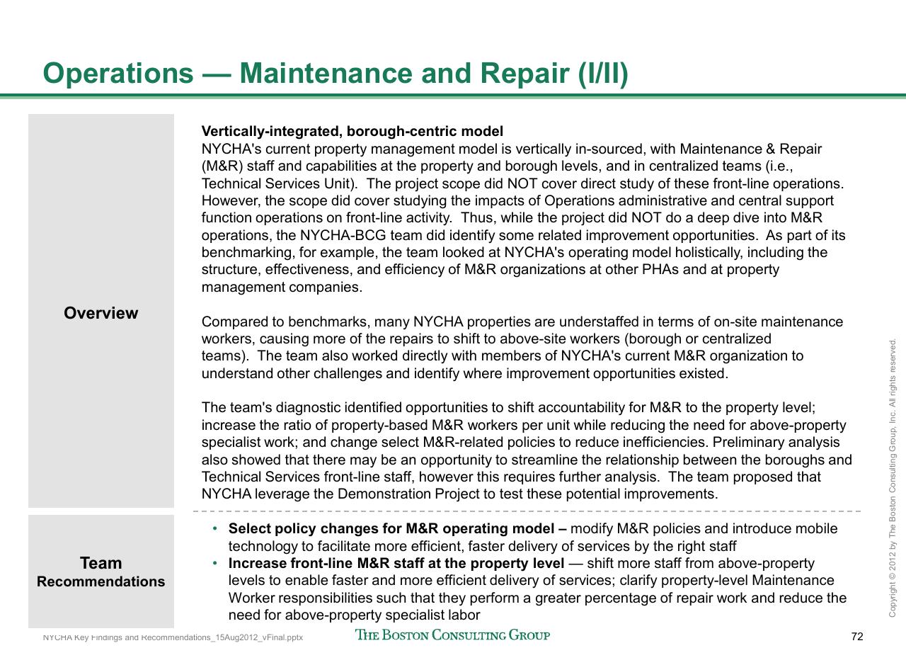 Text slide 73 from Reshaping Nycha Support Functions