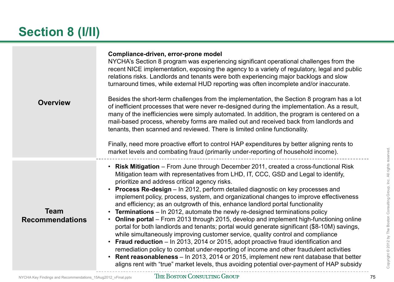 Text slide 76 from Reshaping Nycha Support Functions