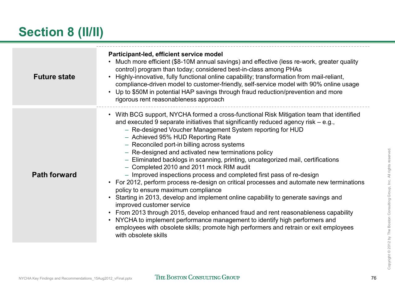 Comparison slide 77 from Reshaping Nycha Support Functions