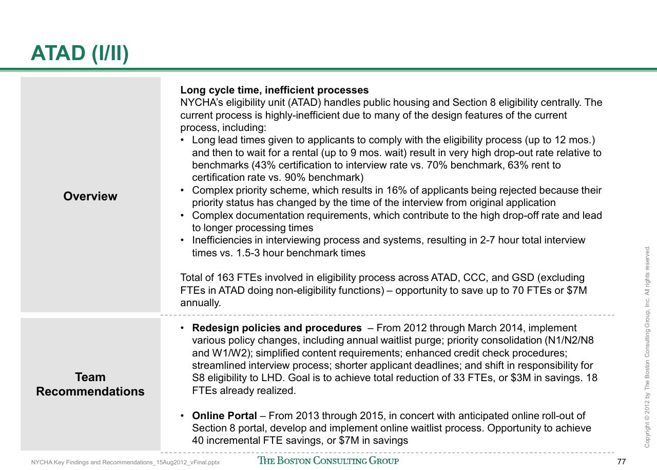 Text slide 78 from Reshaping Nycha Support Functions
