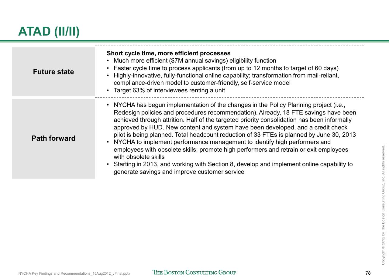 Comparison slide 79 from Reshaping Nycha Support Functions