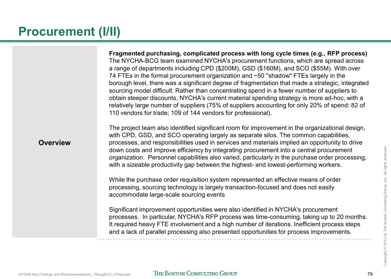 Text slide 80 from Reshaping Nycha Support Functions