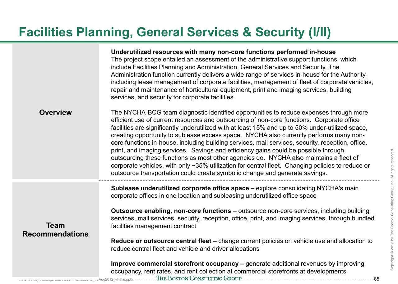 Text slide 86 from Reshaping Nycha Support Functions