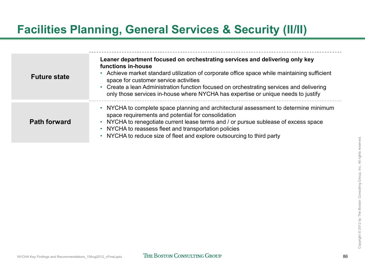 Comparison slide 87 from Reshaping Nycha Support Functions