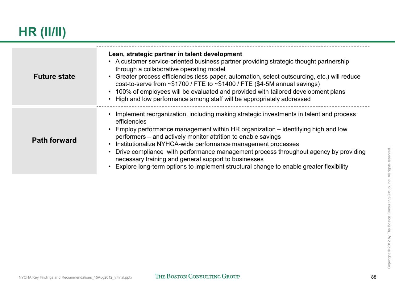 Comparison slide 89 from Reshaping Nycha Support Functions