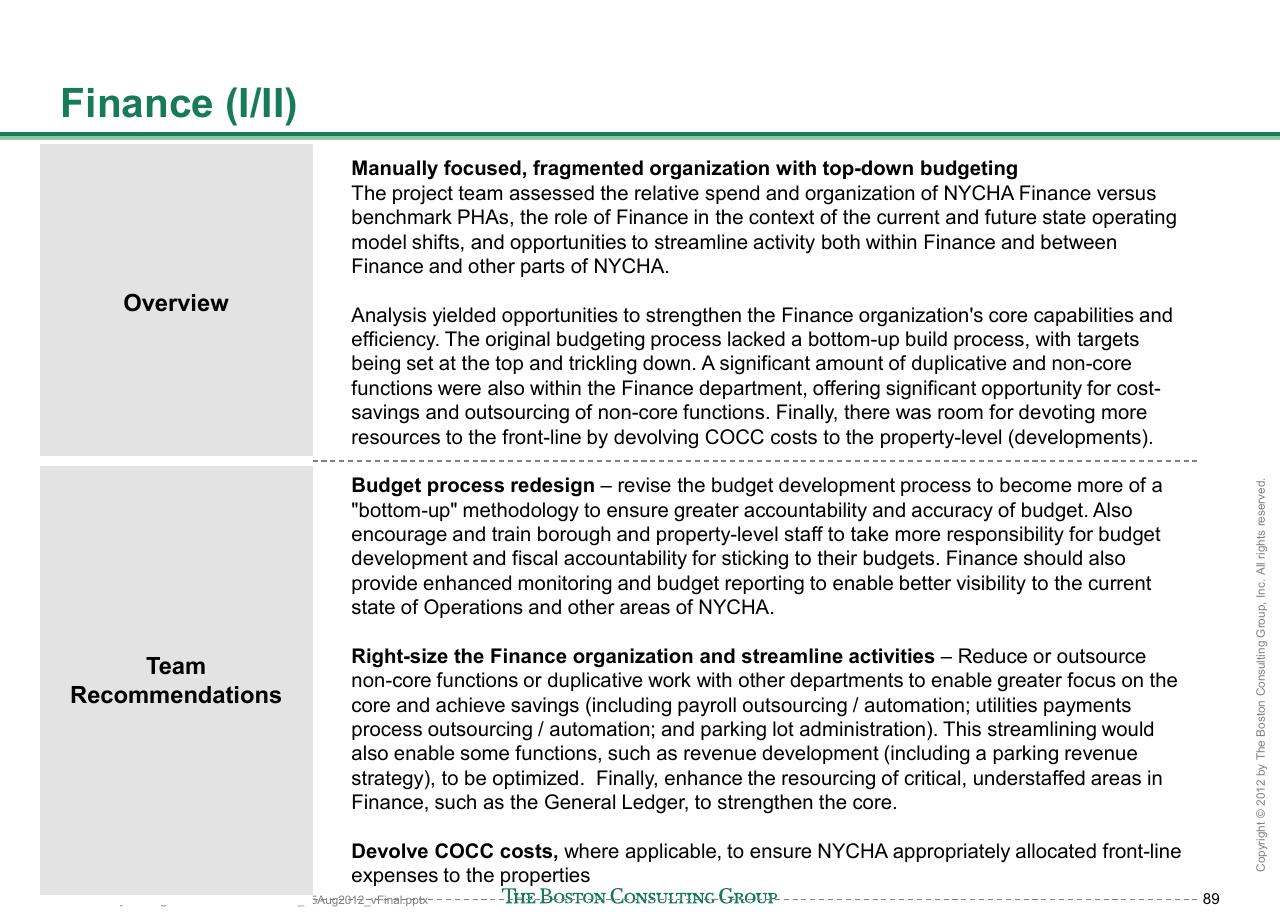 Text slide 90 from Reshaping Nycha Support Functions