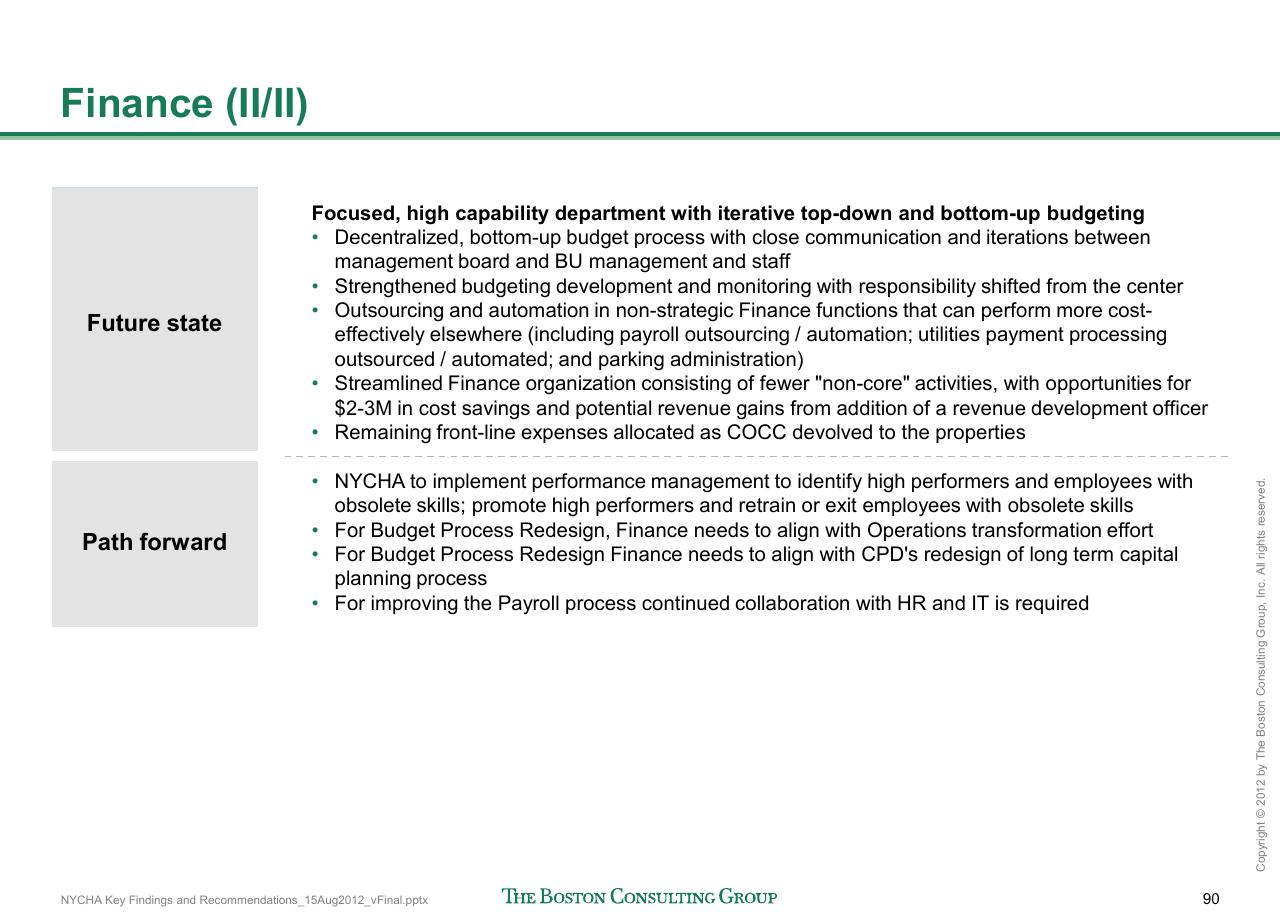 Comparison slide 91 from Reshaping Nycha Support Functions