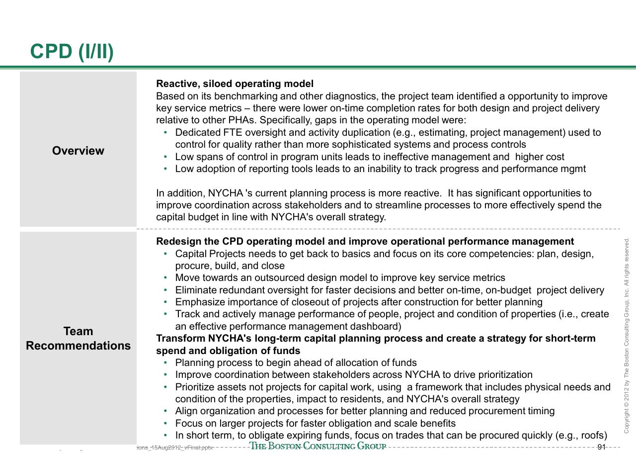 Text slide 92 from Reshaping Nycha Support Functions
