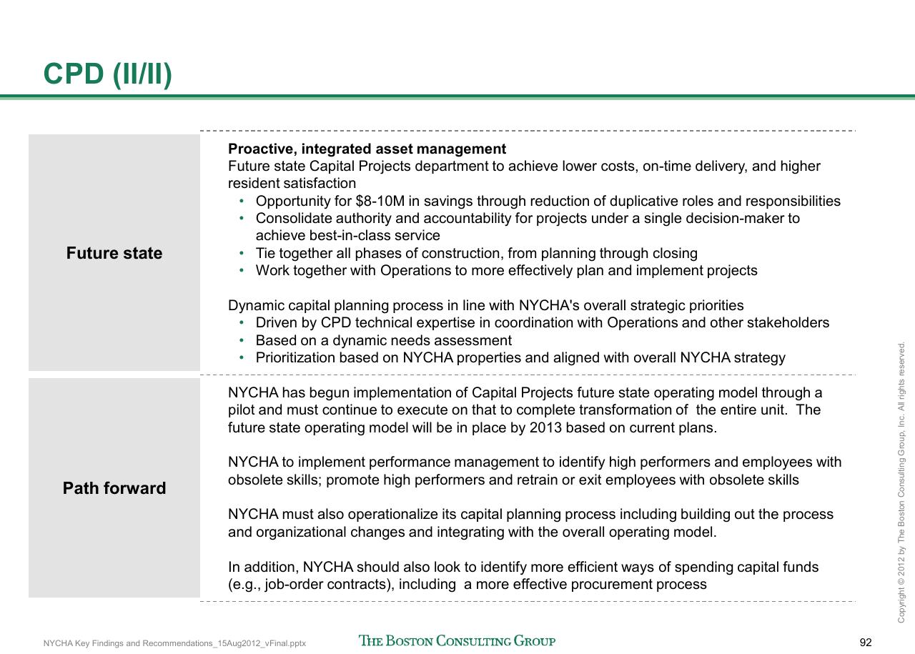 Comparison slide 93 from Reshaping Nycha Support Functions