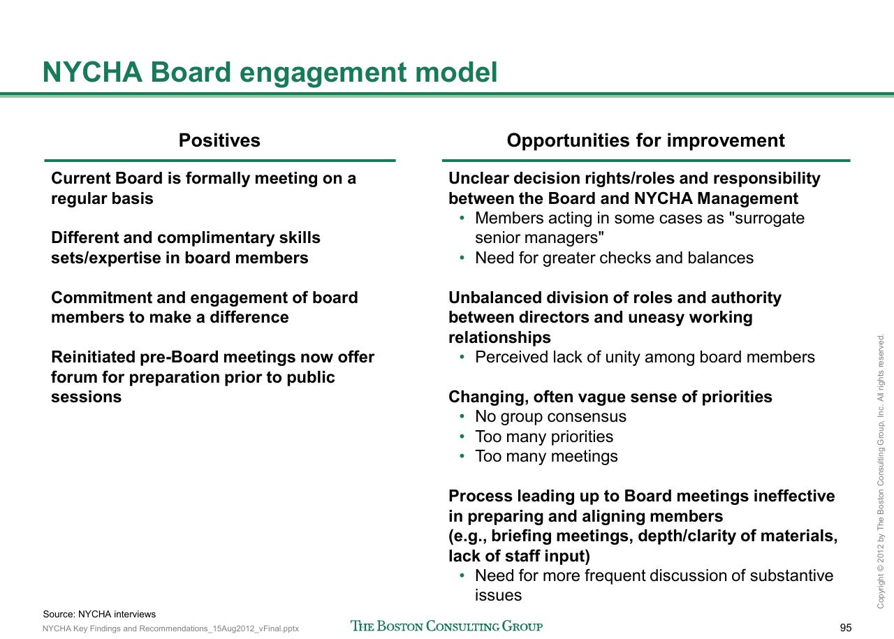 Comparison slide 96 from Reshaping Nycha Support Functions