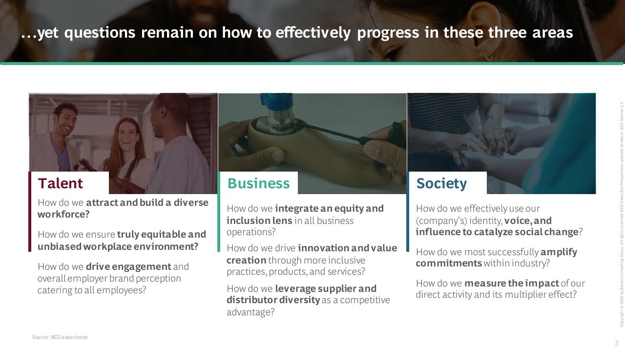 Framework slide 3 from Rethink Broaden Diversity Equity And Inclusion To Create A Competitive Advantage BCG