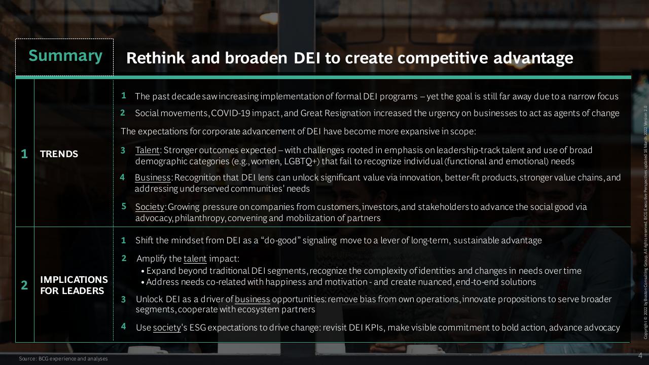 Table slide 4 from Rethink Broaden Diversity Equity And Inclusion To Create A Competitive Advantage BCG