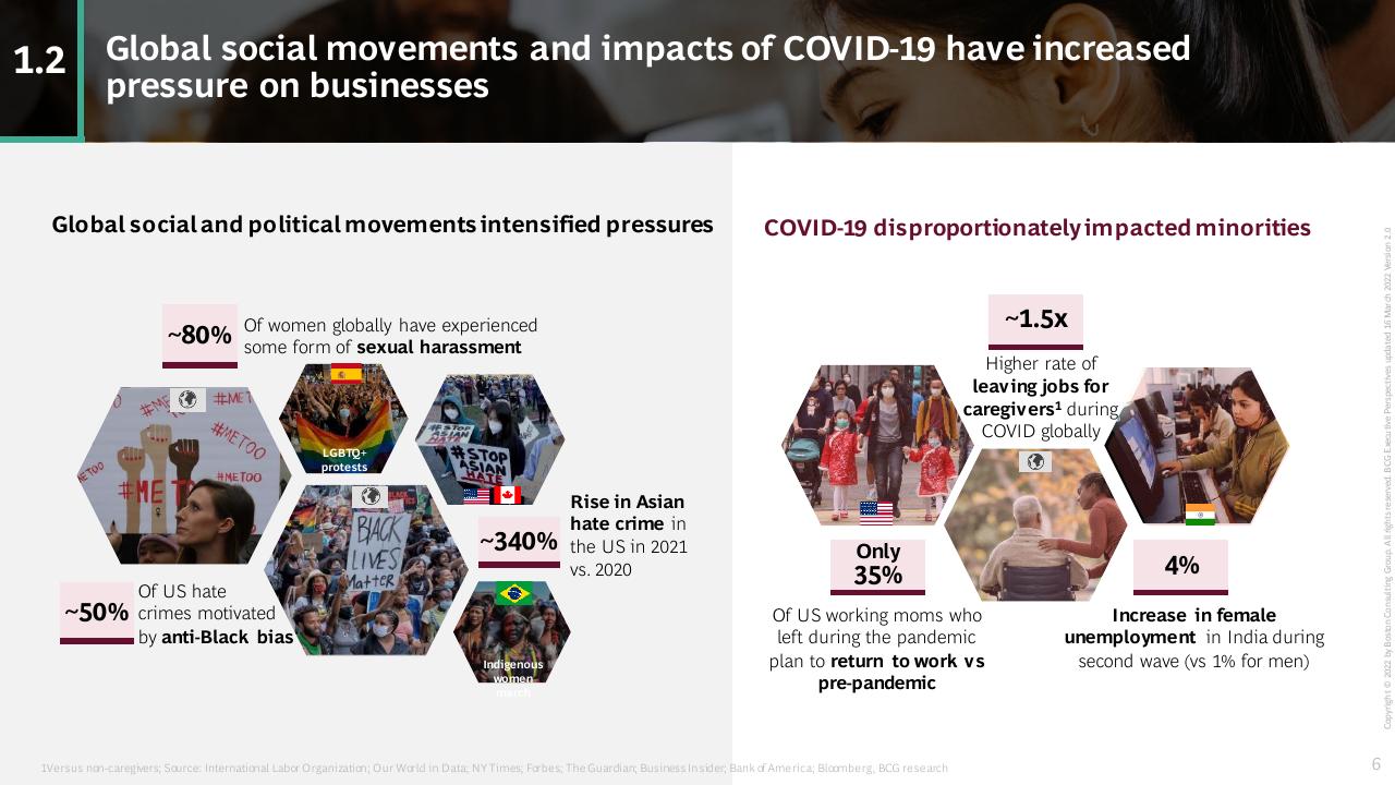 Comparison slide 6 from Rethink Broaden Diversity Equity And Inclusion To Create A Competitive Advantage BCG